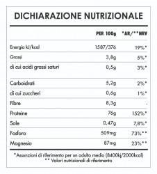 Super Vegan Protein 4